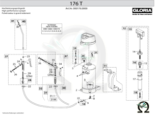 Explosionszeichnung mit Ersatzteilliste für das Hochdrucksprühgerät Gloria 176 T