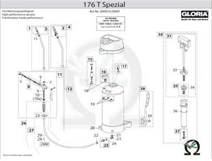 Explosionszeichnung mit Ersatzteilliste für das Hochdrucksprühgerät Gloria 176 T Spezial