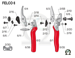 Felco 6, Zeichnung der Einzelteile