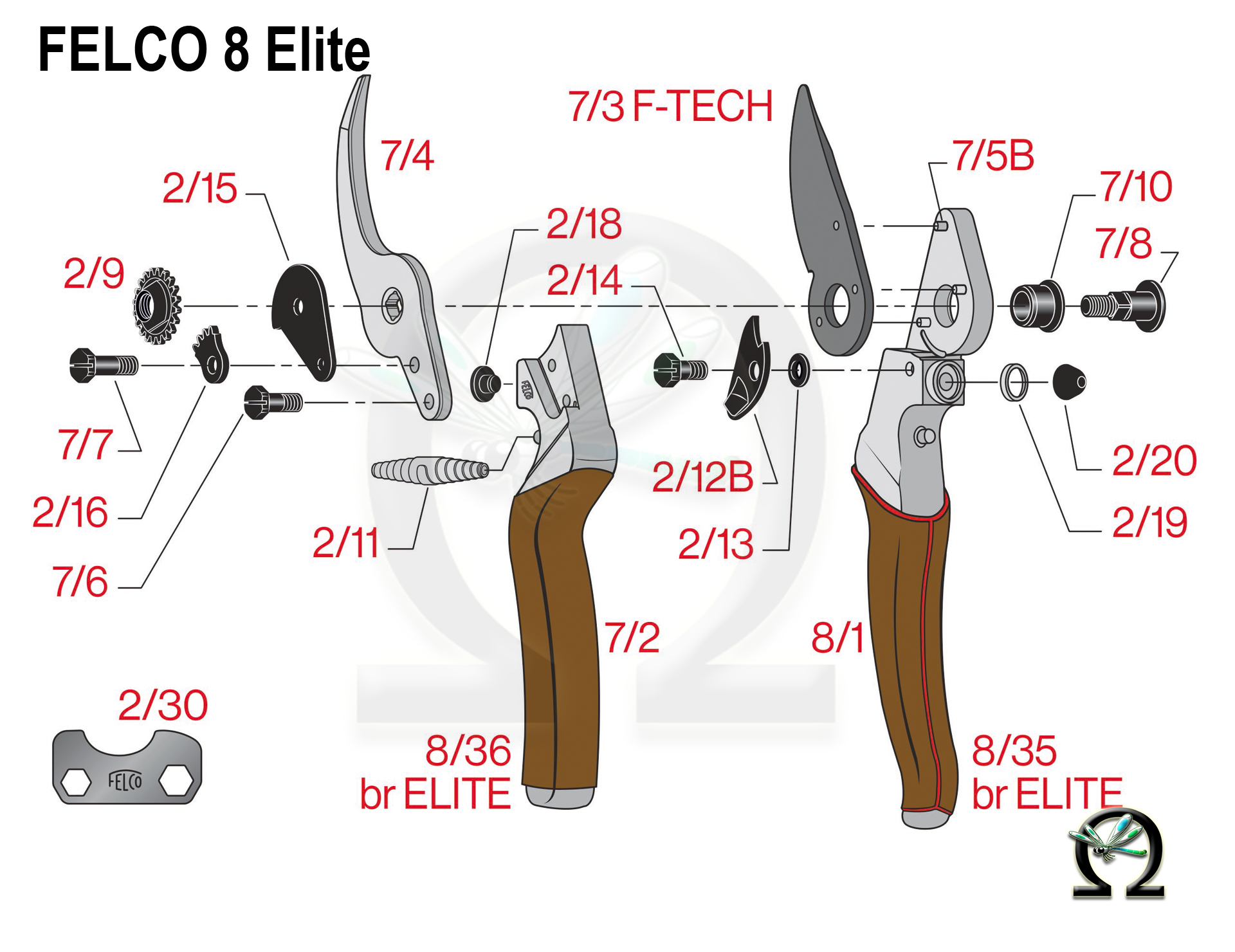 Professionelle Rebschere Felco 8 Elite, Zeichnung der Einzelteile
