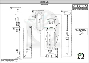 Explosionszeichnung mit Ersatzteilliste für das Drucksprühgerät CLEAN 500