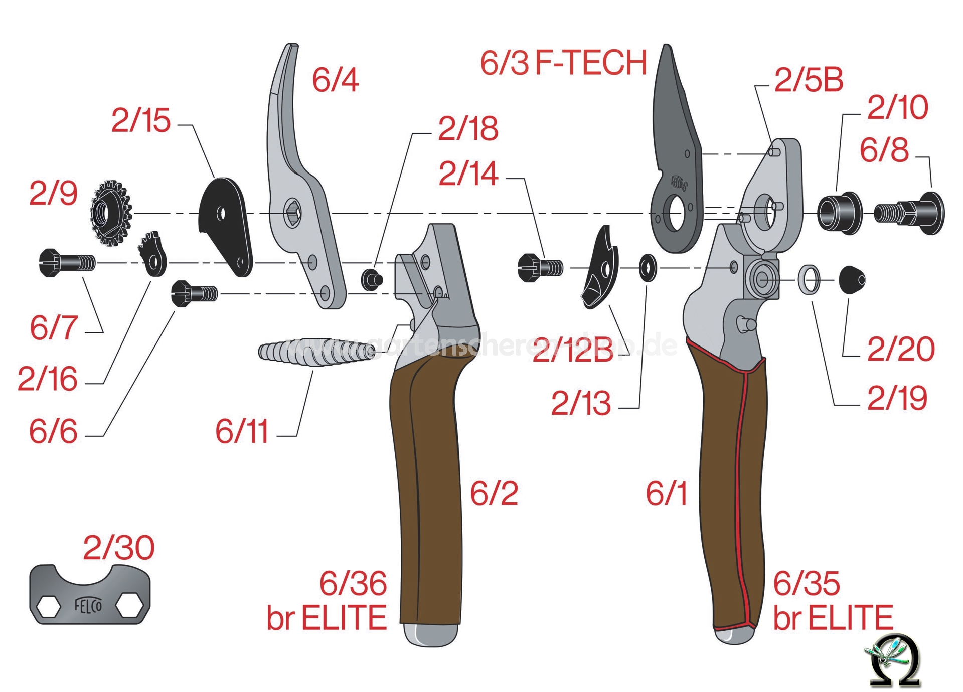 Felco 6 Elite, Zeichnung der Einzelteile