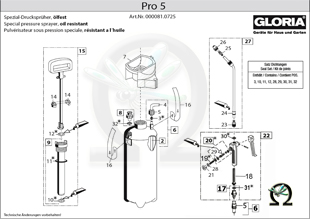 Explosionszeichnung mit Ersatzteilliste für das Drucksprühgerät Gloria Pro 5 (bis 2018) mit Hohlkegeldüse