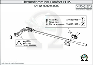 Explosionszeichnung mit Ersatzteilliste für das GLORIA Abflammgerät Thermoflamm bio Comfort PLUS
