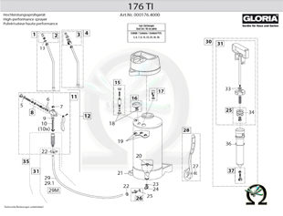 Explosionszeichnung mit Ersatzteilliste für das Hochdrucksprühgerät Gloria 176 TI