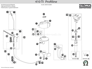Hochdrucksprühgerät GLORIA 410 TI Profiline, Zeichnung der Einzelteile