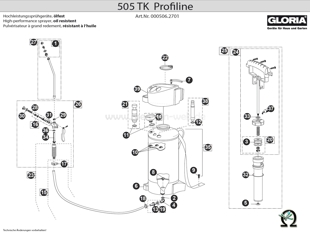 Hochdrucksprühgerät GLORIA 505 TK Profiline, Zeichnung der Einzelteile
