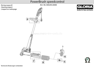 GLORIA Powerbrush speedcontrol, Zeichnung der Einzelteile