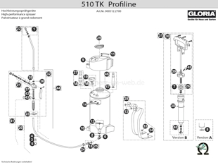 Explosionszeichnung mit Ersatzteilliste für das Hochdrucksprühgerät Gloria 510 TK Profiline mit Kompressoranschluss