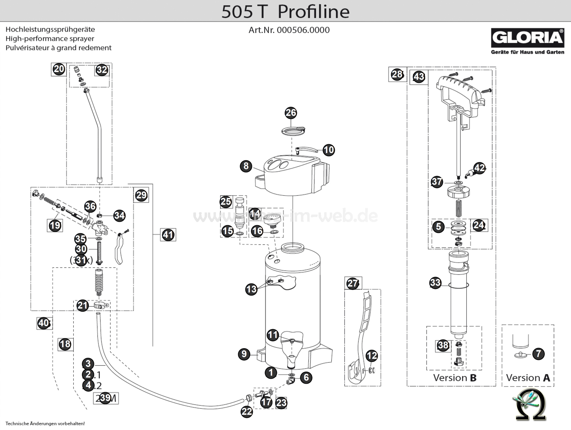Die Ersatzteilzeichnung mit der Teileliste für das Gloria Hochleistungssprühgerät 505 T Profiline zum herunterladen und ausdrucken.