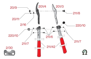 Felco 201-60, Zeichnung der Einzelteile